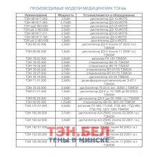  ПРОИЗВОДИМЫЕ МОДЕЛИ МЕДИЦИНСКИХ ТЭНов   